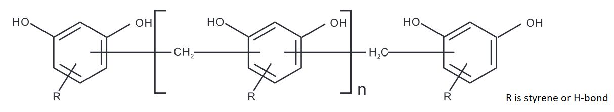 Resina de formaldehid de resorcinol2